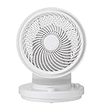 スリーアップの扇風機 CF-T1806WH