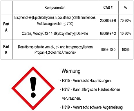 Zestaw żywicy epoksydowej z utwardzaczem 600 g (540 ml), bezbarwna żywica epoksydowa do odlewania i powlekania, prosty stosunek 1: 1, przezroczysty, 2-częściowy zestaw z żywicy do drewna, produkcji