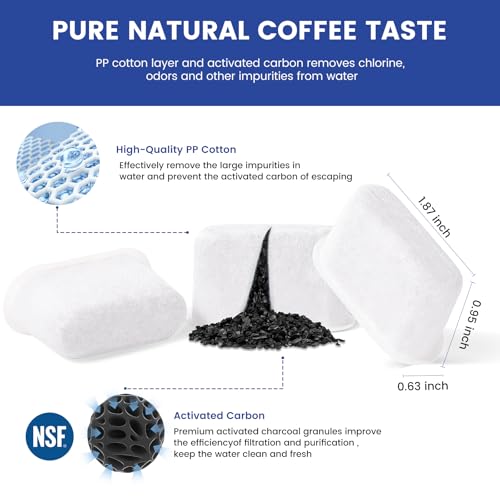 Possiave 12 Black Charcoal Coffee Filters for Cuisinart Coffee Machines (4 Count, 4-Inch)
