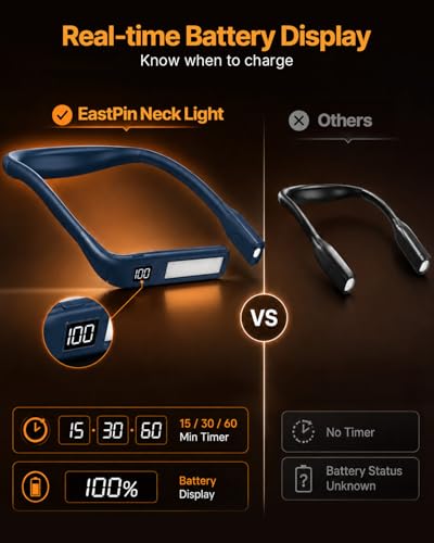 Image of Neck Book Light with Storage Case: Rechargeable 2000mAh 10-80Hrs Neck Reading Light with Power Display /Timer, Back to School Supplies Dorm Bed Light for College Students Teen Girls Boys
