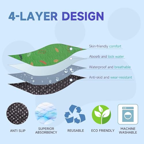Image of Sunheir Washable Pee Pads for Dogs Large 24 inch x 72 inch 2-Pack Reusable Puppy Pads Pet Training Pads, Absorb Dog Mats, Whelping Pad, Non-Slip Protects Against Urine Leakage, Runner Rug (Leaves - Green)