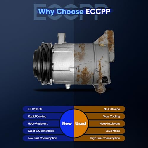 Image of ECCPP AC Compressor for Ford Fusion for Mercury Milan 2.3L 3.0L 2006-2007 | Fast Cooling A /C Compressor with Clutch
