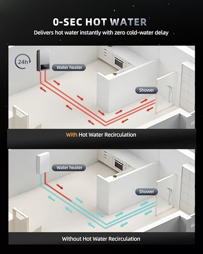 Image of APUS Natural Gas Tankless Water Heater, 140,000 BTU, Up to 6.8 GPM, Indoor | 4-5 Points for Whole Home, Zero-cold-water for Instant, Booster Flow Pump, Smart Wi‑Fi APP, 95-140F Control and Anti-freeze