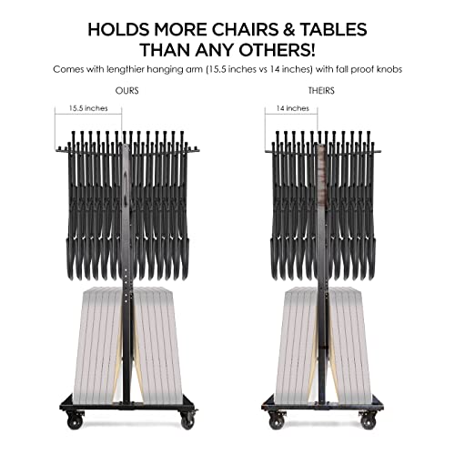 Folding Chair Rack Chair Dolly Folding Chair Storage Folding Chair Cart Holds More Chairs With Rubber Locking Caster Wheels Dustproof Trolley Cover For Stackable Chairs And Tables Capacity 84 Chairs #TOP3