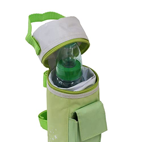 AQUECEDOR DE MAMADEIRA PORTÁTIL INCOTERM