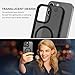 BENTOBEN Magnetic for iPhone 16 Pro Max Case,(Compatible with MagSafe) (Military Grade Drop Protection) Slim Translucent Matte Shockproof with Anti-Fingerprint Phone Case 6.9