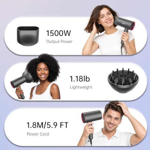 8% Off CONFU Travel Hair Dryer for Curly Hair - Use Code UBQJ6ZQE - Image 6