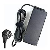 100-240V/50-60Hz 65W 20V 3.25A 5.5*2.5mm.(EU)