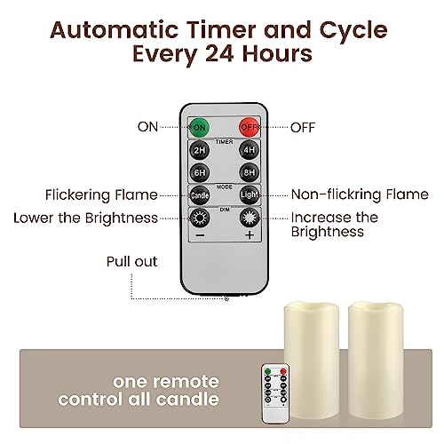 Image of Flickering Flameless LED Candles with 10-Key Remote & Timer, Waterproof Outdoor Indoor f Battery Operated Candles for Home /Wedding /Festival Decor Set of 9 (D3 x H5.5) Ivory