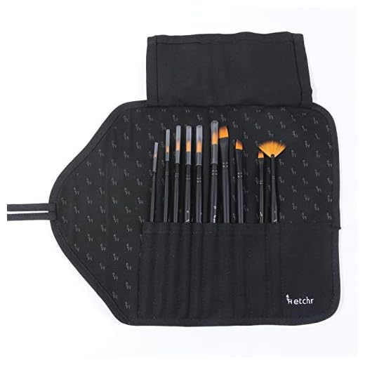 How to repaint luggage Etchr Professional Watercolor Brushes Set