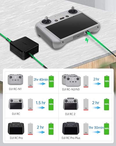 LKTOP 100W Battery Charger USB-C Power Adapter for DJI/Specta Mini Series/Air 3/Mavic 3 Series Drone, RC/RC2/N1/N2/N3/RC Pro/RC Pro Plus Remote Controller, Avata/Avata 2, Goggles 2 Battery Accessories