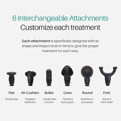 Ekrin Athletics Kestrel Massage Gun: Enhanced Precision & Comfort for Superior Muscle Recovery & Wellness | Relieve Sore Muscles and Stiffness