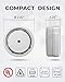SITERWELL Mini Smoke Detector, Photoelectric Smoke Detector 10 Year Battery, Smoke Detector Battery with Non-Disturb Mode Function, UL Listed, GS522C-A Smoke Alarm (1-Pack)