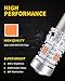AUXLIGHT 7507 1156(150°) BAU15S LED Bulbs Extremely Bright PY21W 12496 7507AST 2641A Canbus Error Free Replacement for Turn Signal Lights, 2200K Amber Yellow (Pack of 2)
