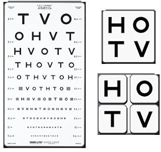 1140120 HOTV Distance Chart Crowded 10Feet Ea Good-Lite Co -800726
