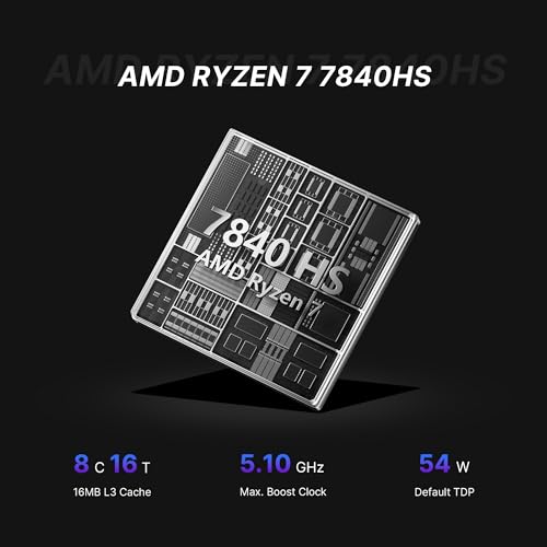 Image of BOSGAME M4 Neo Mini PC, Mini Computers with AMD Ryzen 7 7840HS, 32GB DDR5 1TB PCle SSD, 4K Triple Display, USB4.0, Oculink, Dual 2.5G LAN, Wi-Fi 6E /BT5.2, Micro Desktop Computers for Gaming & Office