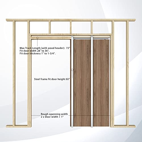 JUBEST 2 Set Pocket Door Frame Kits con mecanismo de cierre suave bidireccional de 120LBS, kit fácil de instalar para doble puerta de 48" a 72"x80", kit de puerta oculta duradero, funcionamiento suave y silencioso miniatura 4