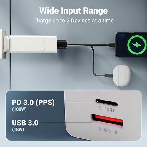 Image of ZEBRONICS RC30B,100W, Gan Charger,Dual-Ports (Type C & USB 3.0),PD 3.0 (PPS) Compact Design, Built in Protections,Smart IC,Detachable Plug,Compatible for iPhone,Android & Laptop, White
