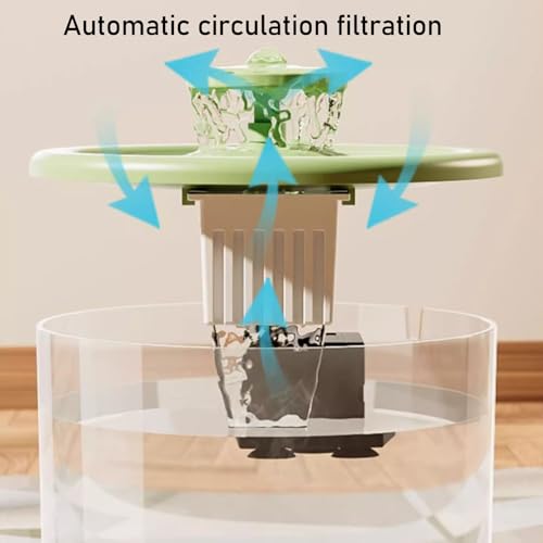 Fuente de Agua para Gatos y Perros Capacidad Alta Plástico miniatura 4