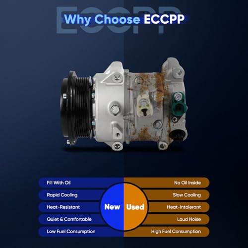 Image of ECCPP AC Compressor 2009-2016 Fit for Toyota Highlander Venza 2.7L | A /C Compressor with Clutch Fast Cooling
