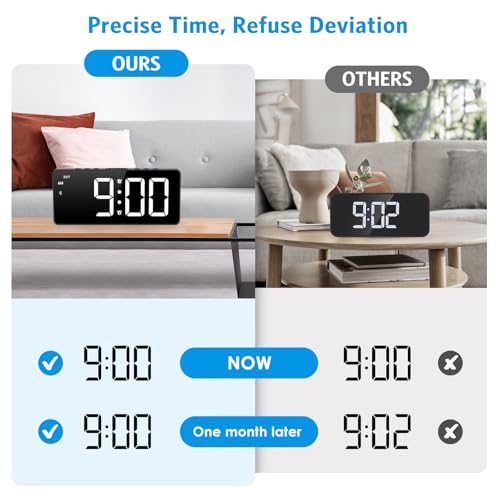 AMIR Alarm Clocks for Bedrooms - Bluetooth Sync Time Alarm Clock, Digital Clock Large Display with USB Charging Port, Dimmable, Adjustable Volume, Snooze, 12/24H, Loud Alarm for Heavy Sleepers - Image 3