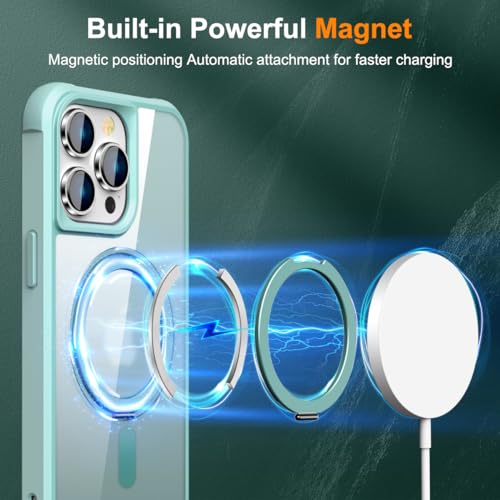Image of Compatible with iPhone 15 Pro Case with Stand 6.1 inch,Green | Matte Translucent Phone Case for iPhone 15 Pro,360 Magnetic Ring Stand,Compatible Mag-Safe,Military Grade Protection