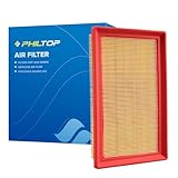 PHILTOP Engine Air Filter, Compatible with CA12296 Kia Rio 2018, 2019, 2020, 2021, 2022, 2023,