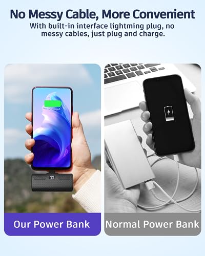 2 Pack Portable Charger for iPhone, MFi Certified Fast Charging(22W PD) LCD Display Small Power Bank Portable Phone Charger Battery Pack for iPhone 14/14 Pro Max/14 Plus/13/12/11/XR/XS/SE/8/7/6/6s