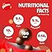 Maltesers 25x37g