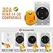 MECMO 14-30P to 14-50R Level 2 EV Charger Adapter, 30A 4-Prong Dryer to EV Charger Adapter (Max 24Amp 240V) - 30 Amp to 50 Amp for Tesla Model 3/S/X/Y Car Charging 【Not for 3Prong Dryer/RV】
