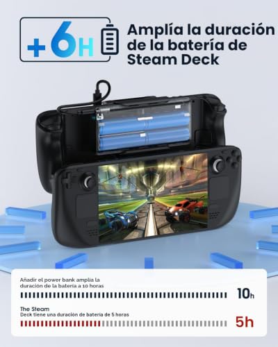 Cargador portátil 65W para Steam Deck OLED y batería de portátil MacBook 3