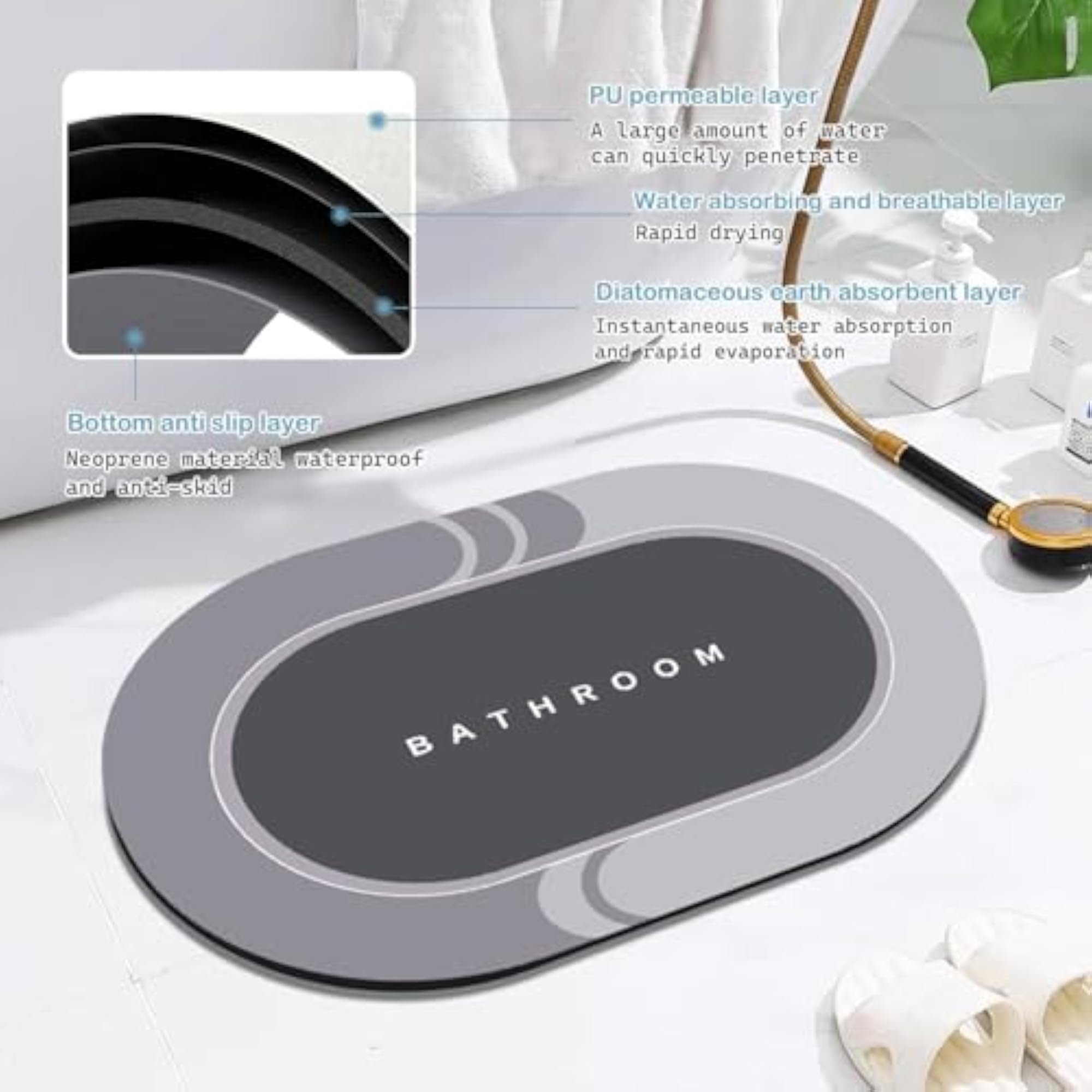 Fashionable Quick-Drying Non-Slip Bathroom Mat, Stain Resistant