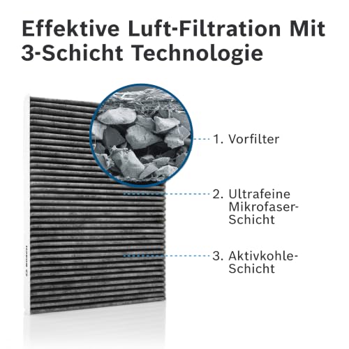 BOSCH Filter, Innenraumluft 1987435544 – Ansicht 6
