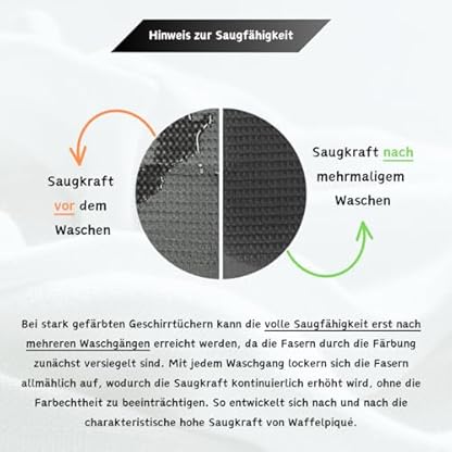 3X Geschirrtuch aus 100% Baumwolle Waffel-Piqué in blau – Bild 5