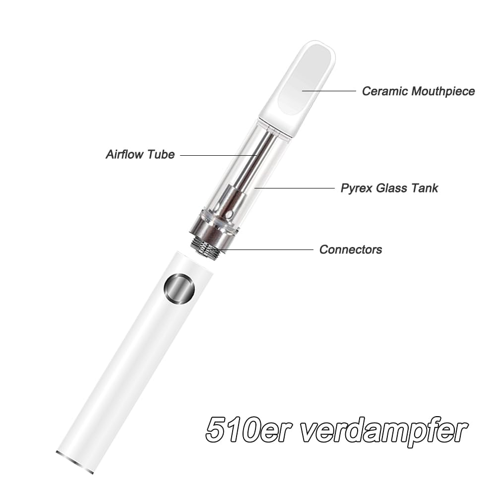 Pre Filled 10 Best Empty Vape Carts 1ml - November 2025 1 Mil Vape Cart  Nicotine Free Juice Australia