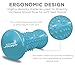 Aduro Sport Foot Massage Roller, Plantar Fasciitis Massager, Hot/Cold Acupressure Tool for Feet (Teal)