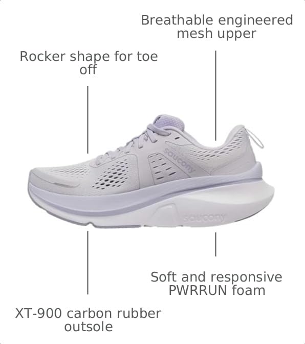 Image of Saucony Women's Guide 18 Sneaker