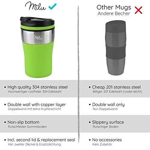 Milu Termo Taza 210ml - Vaso Termico de Viaje - Café para Llevar - Taza de Viaje - Taza de acero inoxidable para beber… - Imagen 6