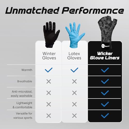Wickers Fingerless Athletic Gloves Liners (Medium, Gray Camo) - Lacrosse Glove Liner, Ski Gloves for Winter, Snow Sports Glove Liners for Men, Thin Thermal Liner for Field Hockey, Pickleball, and Golf