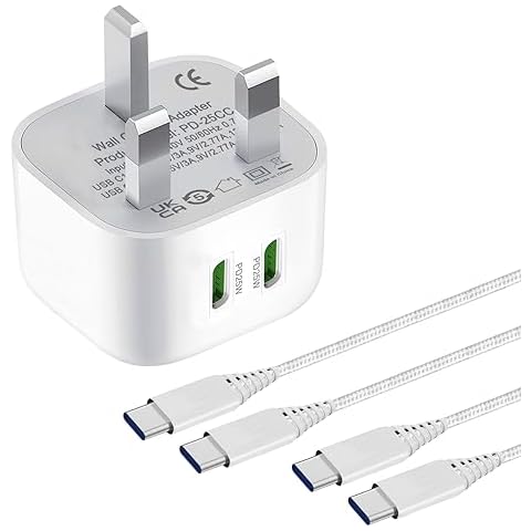 YBPowercable 25W Dual USB C Charger Cover