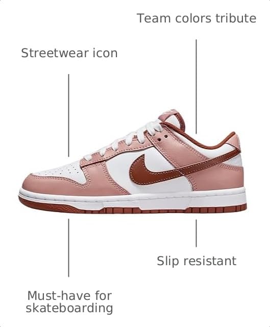 Image of Nike Women's Dunk Low Sneaker