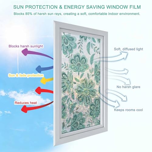 Vinilo decorativo para ventana Jimehezon 17.7"x39.3" miniatura 6