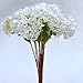 12 pcs/lot Lovely Mini Hydrangea Artificial Fake plastic Mini Fresh Silk Flower Arrangement Home Home Decorative Flowers Bouquet Dining-table Hotel party Wedding DIY Craft fake flores marriage decoration (white)