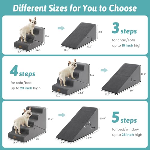 Image of COZY KISS Dog Stairs for Small Dogs, 4-Step 2-in-1 Dog Steps,19.7 inch H | 4-step dog stairs and ramps for Old Cats, Puppy, Small Dogs,Non-Slip Base,for Couch & Bed, Grey