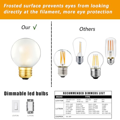 Dimmable E26 Edison Bulb G16.5 Frosted LED Bulb 40W Light Bulb,3000K by HOMOSUM - Used condition - Image 3