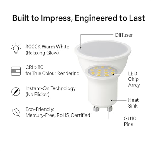 Kanlux GU10 LED Light Bulbs 8W – Pack of 10 | 690 Lumens Warm White | 100° Beam Angle | Non-Dimmable | Energy Saving Spotlights for Home & Office – 220-240V - Image 3