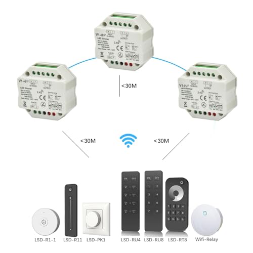 Variateur LED PWM 24V avec télécommande tactile sans fil 2,4G