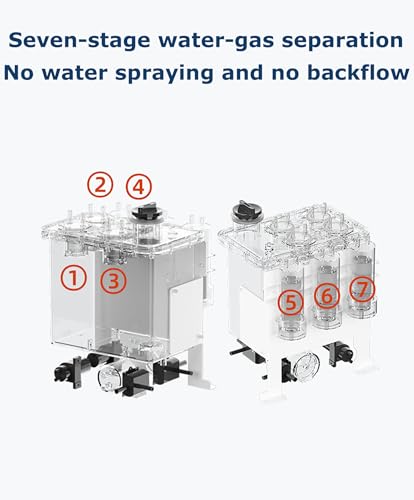 Hydrogen Inhalation Machine Mobility and Safety Features