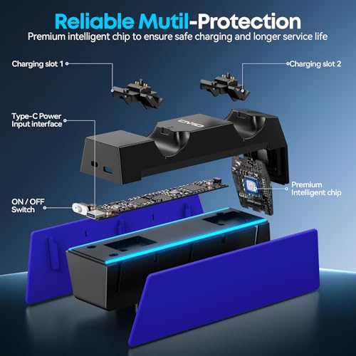 Image of OIVO P5 Controller Charger with Fast Charging AC Adapter, P5 Controller Charging Station Stand for Play Station 5, Docking Station Replacement for PS 5 Accessories Kits, Cobalt Blue
