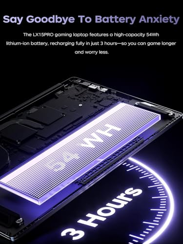 Image of MALLRACE Gaming Laptop,AMD Ryzen 7 5825U (Beats i7-1265U,up to 4.5GHz), Radeon RX Vega 8 Graphics,15.6 inch FHD Display,16GB RAM 1TB NVMe SSD Laptop Computer with Numeric KB,Type C (Full Function)
